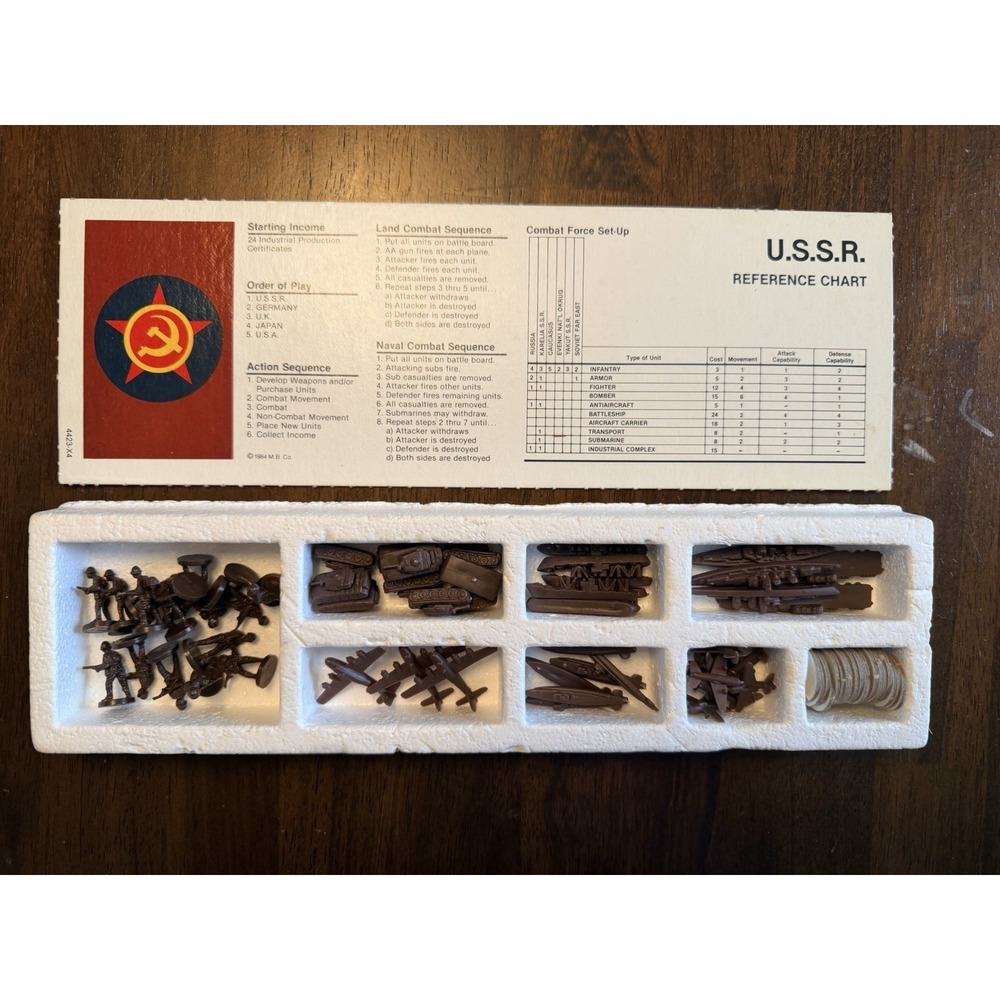 1984 AXIS & ALLIES Spring 1942 Board Game Replacement Pieces USSR World at‎ War